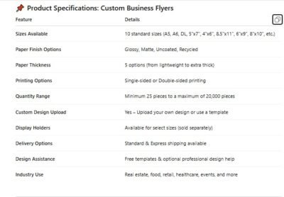 flyers specs